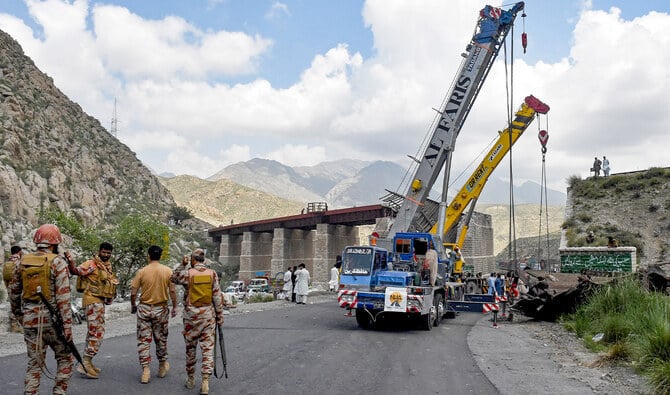 Balochistan on the path to prosperity with $45 Billion Investment