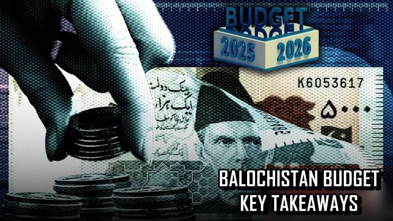 Education ignites change for women in Balochistan Budget 2025-26