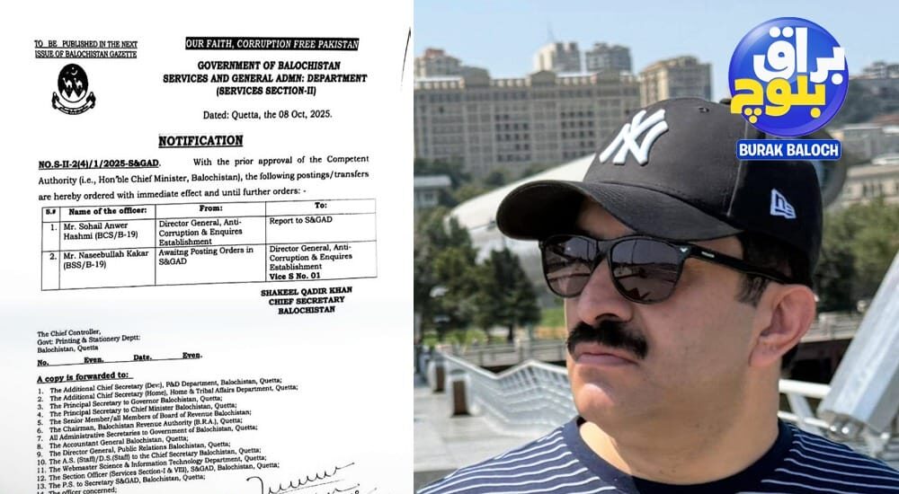 Balochistan Appoints Naseebullah Kakar as New Anti-Corruption Chief