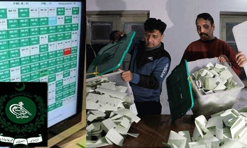 Are Balochistan’s local govt bodies still powerless?