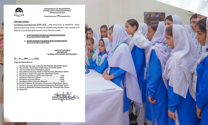 Balochistan Announces Winter Vacation Schedule for Schools