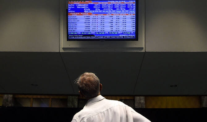Pakistan Stocks Halted After 5% Surge on Iran De-Escalation Hopes