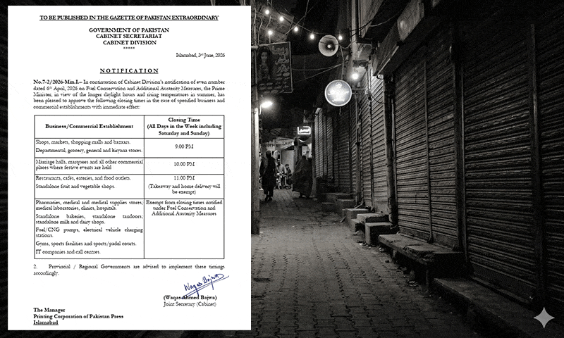 Federal Govt Issues New Business Timings Across Country
