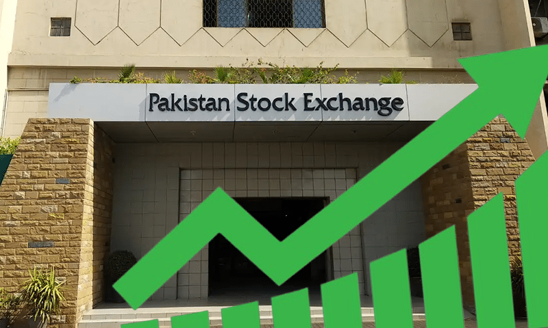 Pakistan Stocks Rise More Than 600 Points at Open as Buying Returns