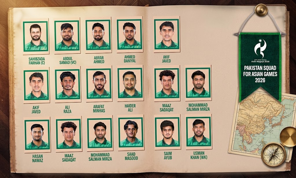 PCB Names 15-Member Pakistan Squad for Asian Games 2026